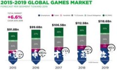 爱因斯坦与加密货币：天才如何影响数字资产的