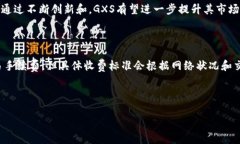   如何通过GXS提升Tokenim钱包的使用效率 /  guanji