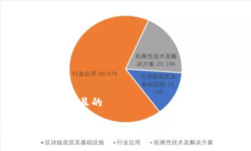 思考一个接近且的
哪家银行拒绝加密货币交易?全面分析及指南