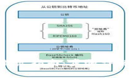 Tokenim第一次激活指南:步骤详解与常见问题解答
