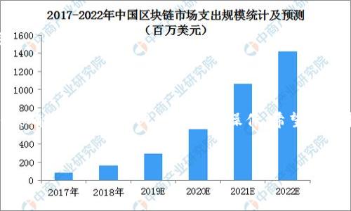 
  如何登录Tokenim观察钱包，实现资产管理？ / 
 guanjianci Tokenim, 观察钱包, 登录, 数字资产 /guanjianci 
```

## 内容主体大纲

1. 引言
   - 什么是Tokenim观察钱包？
   - Tokenim观察钱包的功能与优势。

2. Tokenim观察钱包的注册与登录流程
   - 注册新账号的步骤
   - 登录已有账号的步骤

3. Tokenim观察钱包的安全性分析
   - 账户安全措施
   - 如何保护私钥和资产安全

4. Tokenim观察钱包的主要功能概述
   - 资产管理
   - 交易功能
   - 跨平台支持

5. 常见问题解答
   - 登录过程中遇到的错误及解决方案
   - 如何找回密码？
   - 登录后不能正常使用的原因

6. Tokenim观察钱包的未来展望
   - 对于用户的潜在影响
   - 市场趋势

7. 结论
   - 确保安全使用Tokenim观察钱包的建议
   - 最后总结 

## 正文内容示例

### 引言

随着数字资产的不断普及，越来越多的人开始关注如何安全、高效地管理这些资产。Tokenim观察钱包作为一种创新的数字资产管理工具，提供了多种功能，方便用户进行资产的记录、查询和交易。在本篇文章中，我们将深入探讨如何登录Tokenim观察钱包以及它的核心功能与安全性。

### Tokenim观察钱包的注册与登录流程

#### 注册新账号的步骤

要使用Tokenim观察钱包，用户首先需要注册一个新的账号。访问官方网站，点击“注册”按钮，接着输入你的电子邮件地址并设置一个强密码。系统会要求你确认密码，并同意用户协议。

注册后，你会收到一封验证邮件。点击邮件中的验证链接，以完成注册流程。请确保使用有效且可访问的电子邮件地址，以便及时接收相关通知。

#### 登录已有账号的步骤

完成注册后，用户可以使用注册的电子邮件和密码登录Tokenim观察钱包。首先访问Tokenim的登录页面，输入你的电子邮件和密码。如果信息正确，系统将会将你引导到用户首页。

在这里，你可以查看账户余额、交易记录等信息。如果你忘记了密码，可以通过“找回密码”功能重置密码。

### Tokenim观察钱包的安全性分析

#### 账户安全措施

Tokenim观察钱包非常重视用户的账户安全。首先，它采用了多层次的安全机制，包括两因素认证（2FA），通过手机或电子邮件发送一次性密码来增强安全性。其次，所有用户数据均以加密形式存储，防止未经授权访问。

此外，Tokenim也会定期进行安全审查和漏洞测试，以确保用户的信息安全和交易的可靠性。

#### 如何保护私钥和资产安全

作为数字资产的持有者，用户需要对自己的私钥保持高度警惕。Tokenim观察钱包建议用户将私钥离线储存，确保不被黑客攻击。同时，启用生物识别功能或其它额外的安全选项，进一步增强账户的安全性。

### Tokenim观察钱包的主要功能概述

#### 资产管理

Tokenim观察钱包允许用户随时随地管理自己的数字资产。用户可以清晰地查看自己持有的不同类型的数字货币及其实时市场价值。通过简单的操作，用户可以轻松进行资产的增加或转移。

#### 交易功能

Tokenim观察钱包拥有的交易界面，用户可以快速完成买卖交易。同时支持法币与数字货币之间的转换，极大地提高了用户的交易效率。

#### 跨平台支持

无论是通过桌面版还是移动应用，Tokenim观察钱包都能提供优秀的用户体验。用户可以无缝切换平台，随时随地管理自己的资产。

### 常见问题解答

#### 登录过程中遇到的错误及解决方案

##### 解答

在登录Tokenim观察钱包的过程中，用户可能会遇到一些常见问题。例如，密码错误、账户被锁定、网络问题等。下面将详细介绍这些问题及相应的解决方案。

1. **密码错误**：如果你输入的密码不正确，确保 Caps Lock 键未开启，且检查是否有多余的空格。如果多次输入错误，账户可能会被暂时锁定。

2. **账户被锁定**：如果你多次尝试输入错误的密码，Tokenim会出于安全原因暂时锁定账户。可以尝试等待一段时间或使用找回密码功能。

3. **网络问题**：检查你的网络连接，确保设备连入稳定的网络。

4. **账户未验证**：如果你未完成邮箱验证，可能无法登录。如果是这种情况，请查收你的邮箱，找到验证邮件，点击链接进行验证。

5. **设备不兼容**：在某些浏览器或设备上，Tokenim观察钱包可能存在兼容性问题。建议使用最新版本的浏览器进行登录。

#### 如何找回密码？

##### 解答

忘记密码是许多用户在使用数字钱包时常遇到的问题。Tokenim观察钱包提供了便捷的找回密码功能。

1. **进入登录页面**：打开Tokenim观察钱包的登录页面，找到并点击“忘记密码？”的链接。

2. **输入邮箱地址**：在弹出的窗口中，输入与你的账户关联的邮箱地址，并提交表单。

3. **查收邮件**：几分钟内你将收到一封包含重置密码链接的邮件。点击链接进入重置页面。

4. **设置新密码**：在重置页面中，输入你的新密码，并进行确认。设置强密码，并保存。

5. **完成**：密码重置后，你可以使用新密码重新登录你的Tokenim观察钱包账户。

#### 登录后不能正常使用的原因

##### 解答

登录成功后，用户可能会遇到账户无法正常使用的情况。这些问题具体可能有以下几种原因及其解决方案。

1. **账户未激活**：登录后发现某些功能无法使用，可能是由于账户尚未激活。请检查电子邮件，看是否收到激活邮件，并按照指示进行激活。

2. **系统维护**：Tokenim可能在某些时段进行系统维护，导致部分功能受限。通常在官方网站会提前通知用户。

3. **账户安全问题**：如果怀疑账户有被黑客入侵的风险，系统可能会锁定账户以保护用户资产。在这种情况下，联系客户支持以寻求帮助。

4. **网络故障**：网络不稳定也可能导致功能异常。建议检查网络连接，尝试重新加载页面或重新登录。

5. **设备兼容性**：在旧版操作系统或不兼容的设备上可能会出现功能障碍。建议更新设备或更换兼容的浏览器。

### Tokenim观察钱包的未来展望

#### 对于用户的潜在影响

随着数字资产的增长以及区块链技术的日益成熟，Tokenim观察钱包将在未来继续发挥其作用。更智能的资产管理工具及个性化的用户体验将吸引更多用户参与数字资产的生态环境。

此外，Tokenim也在考虑与金融科技企业的合作，进一步扩展其用户基础和影响力，为用户提供更多优质服务。

#### 市场趋势

随着DeFi和NFT等新兴市场的崛起，Tokenim观察钱包需要紧跟市场变革，及时更新功能，确保满足用户日益变化的需求。

### 结论

Tokenim观察钱包凭借其安全、高效的特性，已经成为数字资产管理的重要工具。在使用过程中，用户应注意账户的安全性，确保在安全的网络环境下操作。希望通过本文的详细介绍，能够帮助用户更加清晰地了解Tokenim观察钱包的使用方式及其背后的安全机制。

--- 

该模板可以根据所需字数进行扩展。问题部分可以逐一展开讨论，每个问题内容深入剖析，确保信息详尽、清晰。