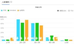 加密货币交易规则全解析:新手必读指南