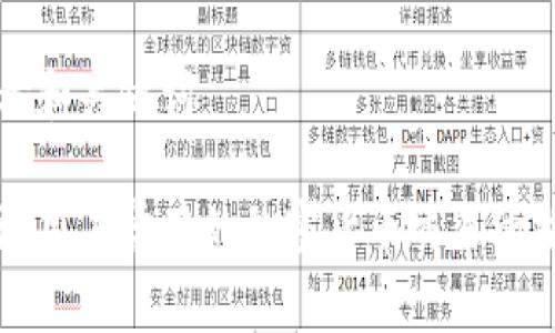 思考和关键词
欧洲用户常用的加密货币交易所推荐