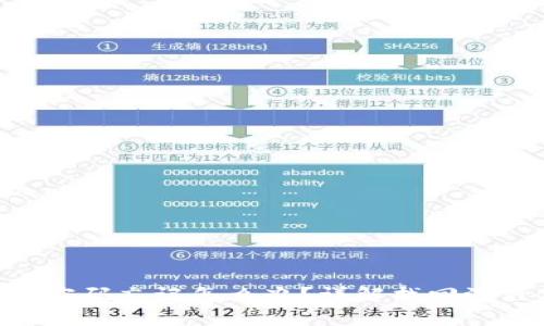 Tokenim支付密码忘记怎么办?详解找回流程及注意事项