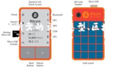 要确定 tokenim 映射所需的矿工费,首先需要了解