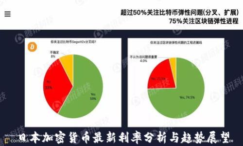 
日本加密货币最新利率分析与趋势展望