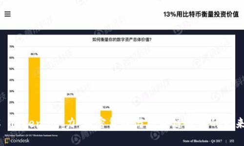了解 Tokenim 力：加密货币与区块链技术的未来潜力