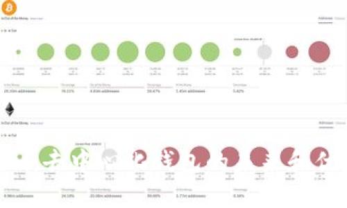 Tokenim：去中心化钱包的未来和优势探讨