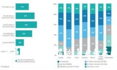 2023年加密货币盗窃事件揭秘：背后的原因与防范