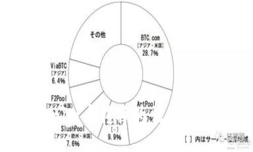 题目  
如何将Tokenim币转换为法定货币：详细指南