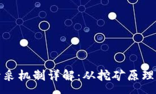 en  
加密货币开采机制详解：从挖矿原理到实操技巧