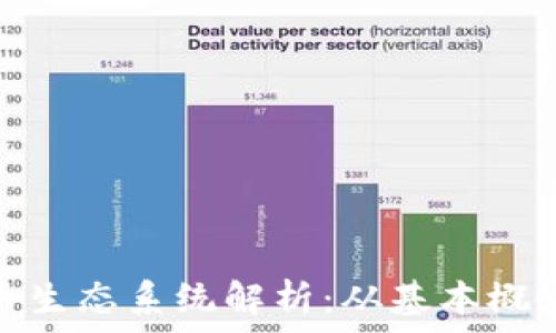   
数字加密货币生态系统解析：从基本概念到未来趋势