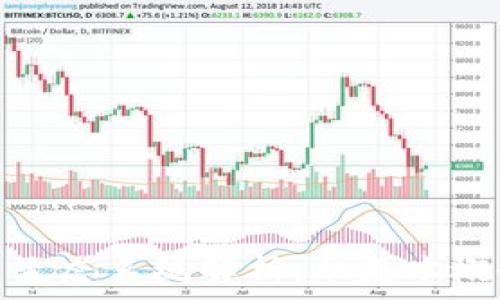   
数字加密货币生态系统解析：从基本概念到未来趋势
