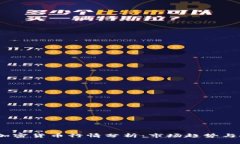 2023年加密货币行情分析：市场趋势与投资策略