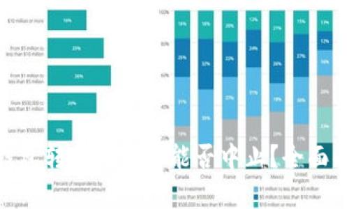 Tokenim钱包转账过程中能否中止？全面解析与指导
