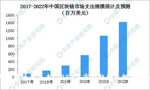 加密货币的未来：2023年市场趋势及投资机会