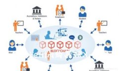 如何使用Tokenim购买TRX：一步步详解