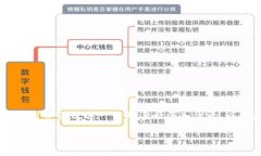 这是一个关于 Tokenim 不开源的主题，我们可以围