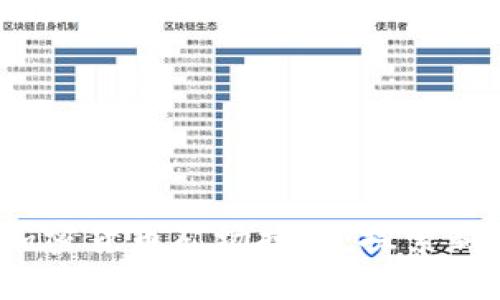 2023年全球加密货币矿场排名：探索新兴市场与趋势