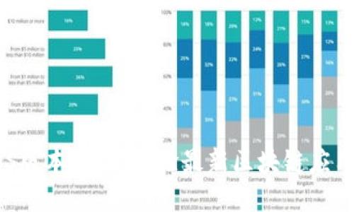 Tokenim iOS版本下载：体验最新区块链应用的便捷之路