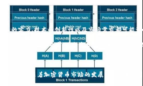 GACC币是Tokenim平台内的一种加密货币，专注于提供更高效的交易体验和便捷的支付解决方案。Tokenim是一种去中心化的金融平台，通过GACC币，用户可以参与平台的多种功能，如交易、投资和奖励活动等。

### GACC币的特点

1. **去中心化**：GACC币基于区块链技术，确保交易透明、安全，并减少对中心机构的依赖。
2. **高效性**：GACC币旨在提高交易速度，降低交易成本，使用户能够更快地进行数字资产的买卖。
3. **多功能性**：用户可以使用GACC币在Tokenim平台上进行多种操作，包括支付手续费、参与质押、获得奖励和投资项目等。

### GACC币的用途

- **交易手续费**：用户在Tokenim进行交易时，可以选择使用GACC币支付手续费，享受一定的折扣。
- **质押奖励**：持有GACC币的用户可以选择将其质押，以获取一定的利息或奖励。
- **参与ICO及投资**：GACC币被用作参与Tokenim平台上的ICO项目，帮助用户获取新兴项目的代币。

### 如何获取GACC币

用户可以通过以下几种方式获取GACC币：

- **参与平台活动**：Tokenim会不定期举办活动，用户可以通过完成任务获得GACC币奖励。
- **交易所购买**：GACC币可能在某些加密货币交易所上线，用户可以通过购买获得。
- **投资项目**：选择投资支持基于GACC币的项目，作为回报可以获得GACC币。

### GACC币的市场前景

作为一个新兴的加密货币，GACC币的市场前景受多种因素影响。项目的透明度、团队的实力、技术的创新性以及市场需求都可能影响GACC币的价格和价值。

对于想要投资或使用GACC币的用户来说，了解其基本功能和市场趋势至关重要。在参与任何投资之前，进行充分研究和评估风险也是必须的。

### 小结

GACC币是Tokenim平台生态系统的重要组成部分，具备去中心化、高效性和多功能等特点。随着加密货币市场的发展，GACC币可能在未来扮演更为重要的角色。