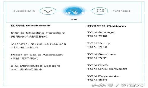   我国的加密货币有哪些？揭秘2023年最受欢迎的数字资产 / 

 guanjianci 加密货币, 数字资产, 区块链, 投资 /guanjianci 

引言
随着科技的不断进步和金融市场的变革，加密货币作为一种新兴的数字资产，正逐渐被越来越多的人所接受和使用。尤其在我国，这一趋势更是显著。加密货币不仅仅是投资的工具，更是在互联网时代下，重新定义货币概念的重要力量。本文将深入解析我国当前的加密货币种类、市场现状，以及未来可能的发展方向。

加密货币的定义与背景
加密货币是一种基于区块链技术，并使用密码学方法来确保交易安全及控制新单位生成的数字或虚拟货币。它的出现标志着传统金融体系的巨大变革，从比特币的问世到现在数以千计的各种加密币，充满了无限可能和挑战。
在我国，加密货币最早开始受到关注是在2013年。当时，随着比特币价格的飞速上涨，越来越多的投资者开始兴趣盎然。但随之而来的监管政策也让这一市场经历了多次波动与调整。

我国的主要加密货币种类
尽管我国的监管政策对加密货币的交易有严格限制，但仍有一些加密货币在市场上备受欢迎。其中，以下几种是最具代表性的：

1. 比特币（Bitcoin）
比特币是全球第一种也是最知名的加密货币，自2009年发布以来，它一直引领着数字货币的潮流。比特币因其稀缺性和去中心化的特性，吸引了大批投资者。在我国，虽然直接交易受限，但比特币的投资需求依然存在。
许多人选择通过OTC（场外交易）或海外平台进行比特币的购买，一些高净值人士更是将其视为资产配置的一部分，想通过比特币对抗通胀风险。

2. 以太坊（Ethereum）
作为继比特币之后，最有影响力的加密货币，以太坊不仅是一种数字货币，更是一个支持智能合约和去中心化应用的开放平台。以太坊的智能合约功能使得开发者能够在区块链上构建各种应用，因此吸引了很多区块链项目的青睐。
在我国，许多新兴的区块链项目为以太坊提供了平台，因此它在市场中也逐渐建立了自己的声誉和认可度。

3. 莱特币（Litecoin）
莱特币是比特币的一种分叉币，创建于2011年。它的特点在于交易确认时间相对较短，同时在供应量方面也有所不同。在我国，莱特币被视为一种低价入场的替代选择，适合那些对新兴金融市场感兴趣的投资者。
有些小型商家更愿意接受莱特币作为支付选项，以满足对数字货币的需求。

4. Ripple（瑞波币）
Ripple主要着眼于全球跨境支付，其非同质化的特点使得它在金融机构中越来越受欢迎。在我国的国际交易中，Ripple正在逐渐被一些银行和金融机构采纳，用于提高交易效率。
许多专家认为，Ripple的前景广阔，未来可能会在国际金融市场中占领一席之地。

市场监管与风险
尽管我国对于加密货币的需求不断增长，但严苛的监管政策仍然是投资者需要关注的重点。2017年，中国人民银行对ICO（首次代币发行）进行了全面整治，对加密货币交易平台进行了清查，导致许多交易所关闭。
市场的不确定性和波动性，使得加密货币投资充满风险。投资者在进入这一领域时，需保持警惕，做好风险评估和管理。我们的一个朋友小李，前几个月因盲目跟风投资某个热点项目，损失惨重，至今仍对加密货币保持谨慎态度。

未来的发展方向
尽管面临监管和市场风险，我国的加密货币市场依然充满机遇。随着区块链技术的不断发展，越来越多的金融机构和企业开始重视这项技术，并尝试将其应用于实际业务中，未来加密货币的应用场景将不断丰富。
例如，某个创业团队在一次展会上展示了基于区块链的健康数据共享平台，连接医患、医院与保险公司，使得医疗数据的流通更加安全和透明。这一项目的成功，可能会推动加密货币在医学领域的应用，带来全新的革新。

总结
综上所述，我国的加密货币市场正处于一个快速发展的阶段。虽然面临一系列的挑战与压力，但在监管不断完善、技术持续革新的大背景下，加密货币的潜力依然不可忽视。在选择投资时，每位投资者都应当理性对待，准确把握市场动态，充分理解相关风险。未来，或许我们将会看到更多创新型项目的涌现，让加密货币真正服务于经济和社会。

在紫色夕阳的照耀下，坐在咖啡馆里的我，想到未来的金融世界，心中充满期待。也许在不久的将来，加密货币会彻底改变我们的生活和工作方式，让我们在这个日新月异的时代，拥抱数字经济的美好未来。