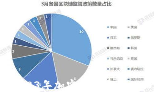 
币圈狂欢：2023年加密货币市场的机遇与挑战