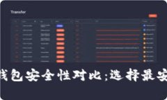 Tokenim钱包与Tp钱包安全性对比：选择最安全的加
