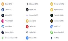 通货膨胀时代的加密货币崛起：投资新机遇还是