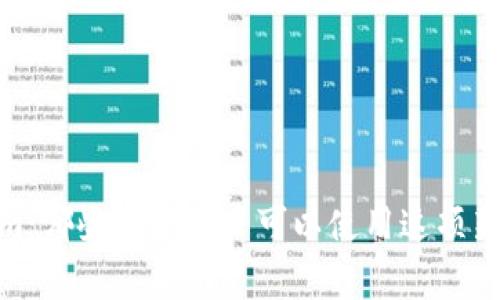 探索Tokenim：哪些国家用户可以使用这项新兴加密服务