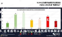 加密货币和比特币之间的关系图可以通过以下几