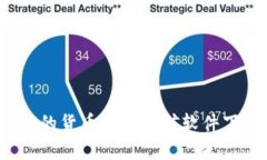 2023年最热门的货币加密挖矿软件下载与使用指南