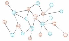 是的，BNB（币安币）是一种加密货币。最初由币