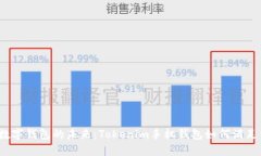 2023年数字钱包的未来：Tokenim手机钱包如何满足你