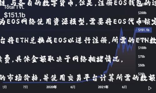 创建EOS钱包通常不需要直接持有ETH，因为EOS和ETH是不同的区块链，与各自的数字货币。但是，注册EOS钱包的过程可能涉及一些费用，例如购买EOS代币或支付交易费用。

1. **EOS注册费用**：创建EOS账户通常需要购买一定的EOS代币，因为EOS网络使用资源模型，需要将EOS代币锁定以获取CPU、NET和RAM资源。
  
2. **ETH的角色**：如果你打算通过去中心化交易所（DEX）或其他平台将ETH兑换成EOS以进行注册，所需的ETH数量将取决于当前的市场价格与兑换率。

3. **手续费**：在某些情况下，使用ETH进行交易可能会产生交易手续费，具体金额取决于网络拥堵情况。

为了准确了解注册EOS钱包所需的ETH量，推荐查看当前的EOS和ETH的市场价格，并使用交易平台计算所需的数额。请确保在进行任何交易时检查所涉及的费用和所需的EOS代币数量。