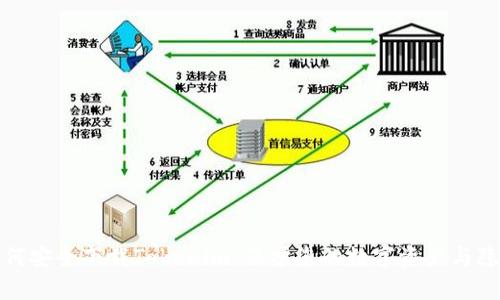 如何安全下载Tokenim：保护您的数字资产与隐私
