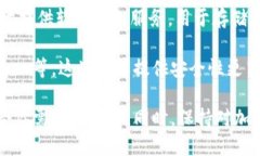 目前Tokenim并没有推出专属的硬件钱包产品。Tok