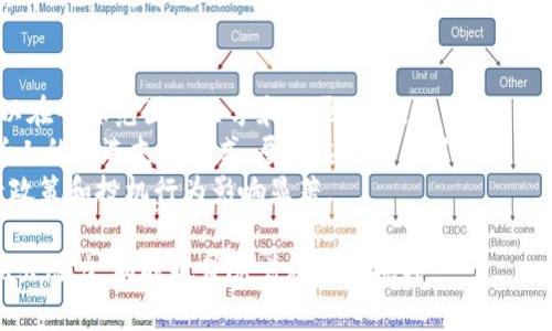 加密货币是一种使用密码学技术来确保交易安全和控制新单位生成的数字货币。它们通常通过去中心化的网络运行，使交易不依赖于中央银行或政府。比特币、以太坊和莱特币是最著名的加密货币。

加密货币的特征包括：
- **去中心化**：大多数加密货币基于区块链技术，这是一种分布式账本，可以在全球范围内共享和记录交易。
- **匿名性**：用户的身份通常在交易中得到保护，这使得加密货币成为一些人的优选支付方式，尽管这也引发了对洗钱和其他非法活动的担忧。
- **波动性**：加密货币市场非常不稳，价格波动幅度巨大，受市场需求、监管政策和投机行为影响显著。

由于这些特性，加密货币在经济活动、投资以及新型金融产品开发等方面展现出潜力，同时也伴随着风险与挑战。