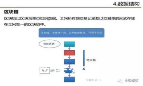 探索Tokenim钱包:安全高效的跨链交易平台