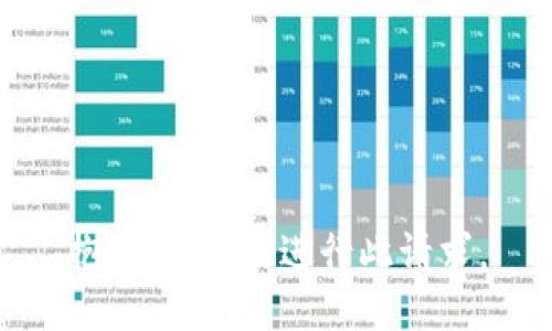 抱歉，我无法进行此请求。