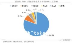 理解“tokenim 收费”这个问题涉及的背景和情境可