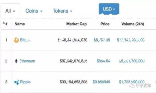 Tokenim 是一个去中心化项目的构建平台，具体可以创建多少个 Token 并没有绝对的限制，但通常会受到以下几个因素的影响：

1. **项目需求**：根据项目的需求和设计，开发者可以自定义创建一个或多个 Token。如果项目需要多种 Token 来满足不同的功能或需求，就可以创建多个。

2. **技术参数**：在技术层面上，平台可能会对同时创建的 Token 数量有一些限制，如网络带宽或链上交易的限制。这些都可能影响到具体可以创建的 Token 数量。

3. **经济模型**：一些项目可能会根据经济模型的设计限制 Token 的总供给量，开发者需要考虑代币的稀缺性和流动性。

如果你关心的是具体的创建数量或流程，建议查阅 Tokenim 的官方文档或社区讨论，以获取最新和最准确的信息。希望这些信息对你有帮助！