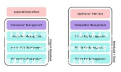 Tokenim 是一个去中心化交易平台，通常支持多种加