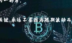 bianoti2023年最佳加密货币基金推荐：投资未来的机