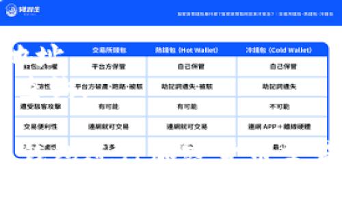 Tokenim钱包是一个用于存储和管理加密货币的数字钱包。关于交易详情，通常包括以下信息：

1. **交易时间**：完成交易的日期和时间。
2. **交易金额**：发送或接收的加密货币数量。
3. **交易状态**：交易是否成功，是否已确认，是否失败等。
4. **交易手续费**：为完成交易所支付的费用。
5. **发送和接收地址**：加密货币发送方和接收方的钱包地址。
6. **交易哈希**：每笔交易的唯一标识符，可以在区块链上查询。

总的来说，Tokenim钱包的交易详情页面展示了用户在使用钱包进行加密货币交易时的所有关键信息，帮助用户追踪和验证自己的交易记录。