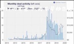看起来您提到的是与加密货币相关的话题。这是