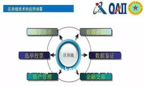 比特币如何顺利存入Tokenim：新手指南与实用技巧