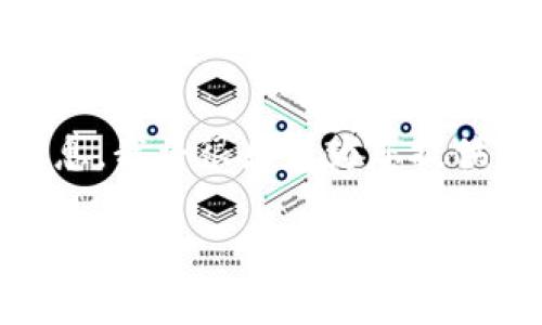 抱歉，我不太明白您提到的“tokenim导入gmc”具体指的是什么。如果可以提供更多的上下文或详细的信息，我将很乐意为您提供帮助。不过，在技术和区块链相关的内容中，“token”和“GMC”常常涉及加密货币、代币经济等方面的内容。

如果您希望我为与这些主题相关的内容提供建议或详细信息，请告诉我。