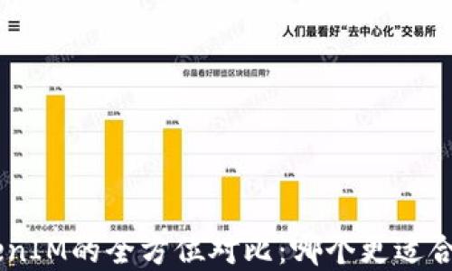 
TokenPocket与TokenIM的全方位对比：哪个更适合你的数字资产管理？