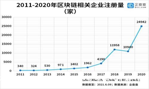 2023年国际加密货币市场分析：机遇与挑战并存的投资新天地